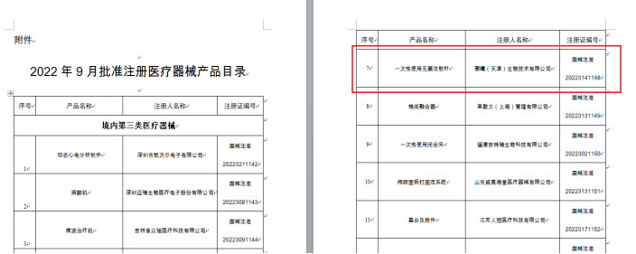 ˎOPע222tеaƷ棨20229£(202289̖)